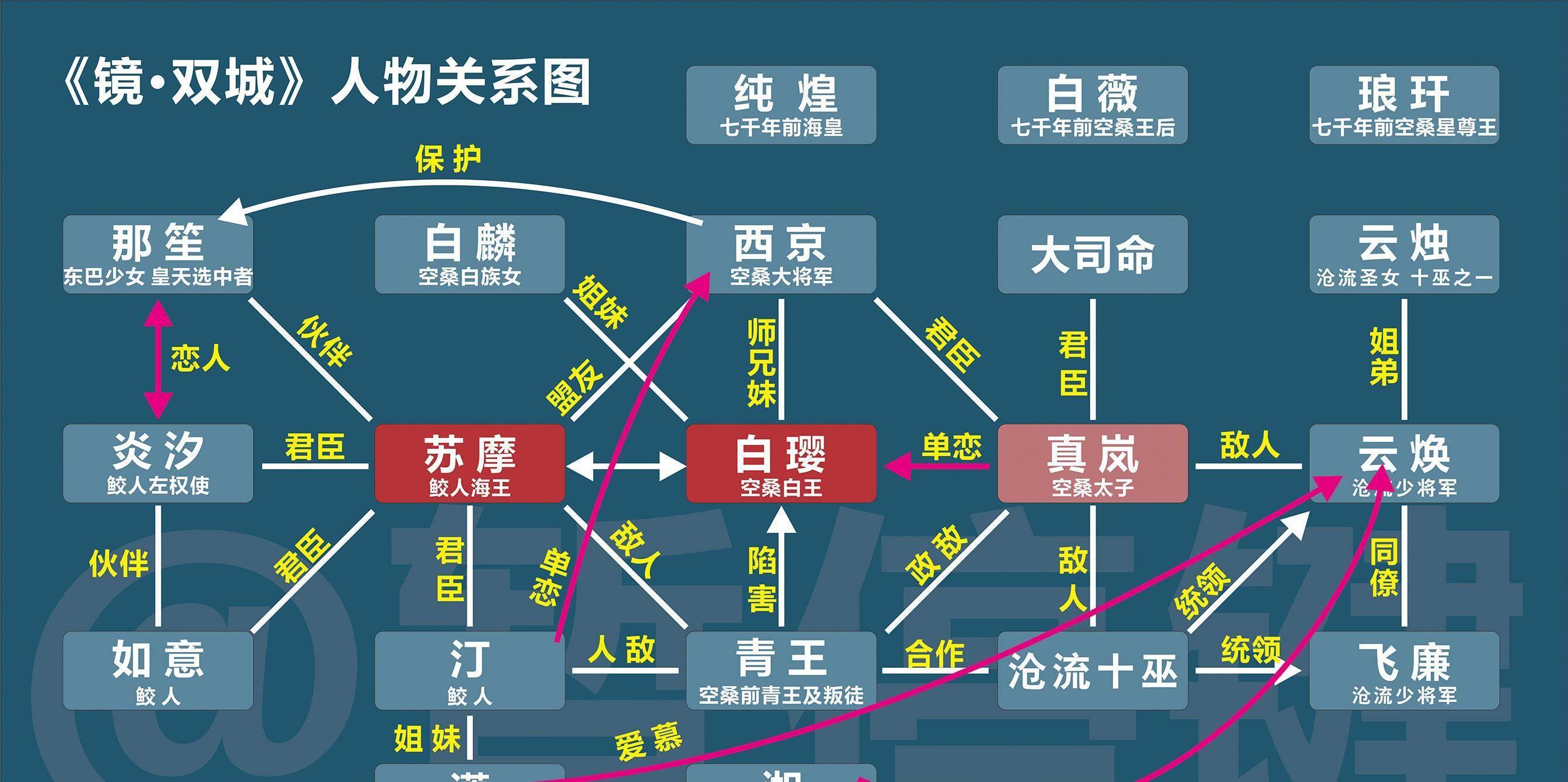 体育与韩国的热搜是什么关系