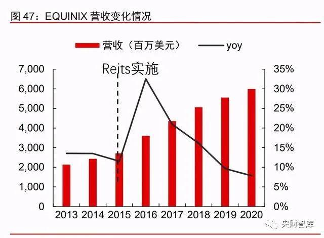 游戏与游戏与游戏与经济的关系论文