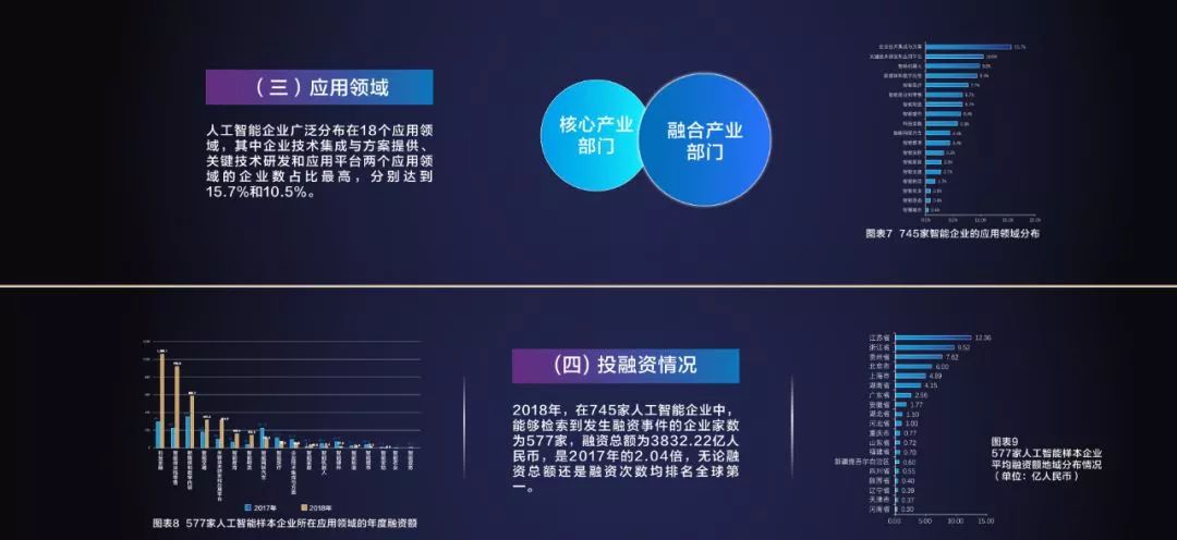 新一代人工智能在复合材料开发中的应用