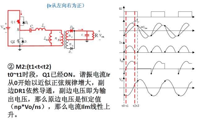 糖葫芦的科学原理