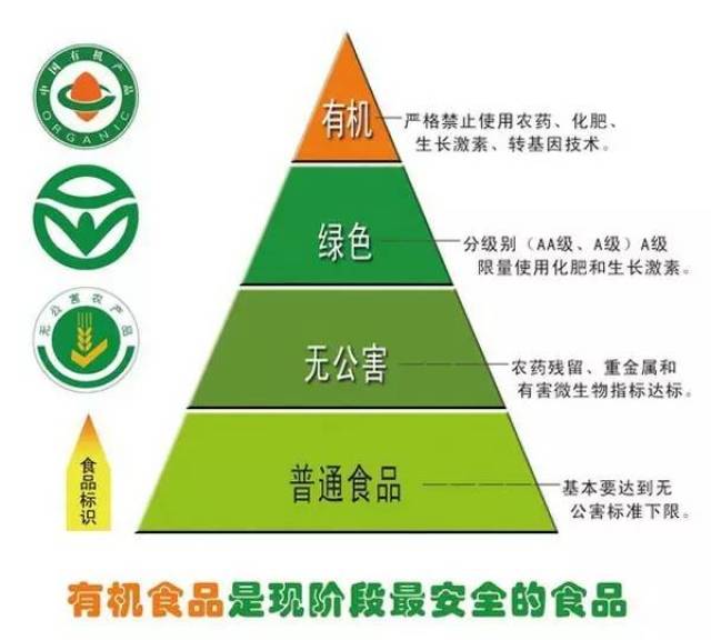 微量元素肥料一般采用何种方式使用?其优点是什么?