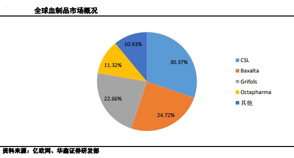 室内环保检测和治理挣钱吗