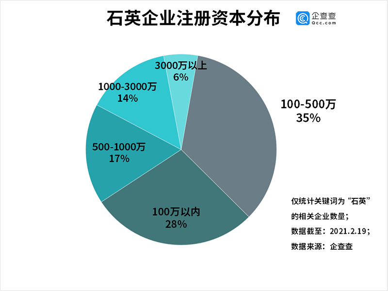 娱乐与美食经济发展的关系