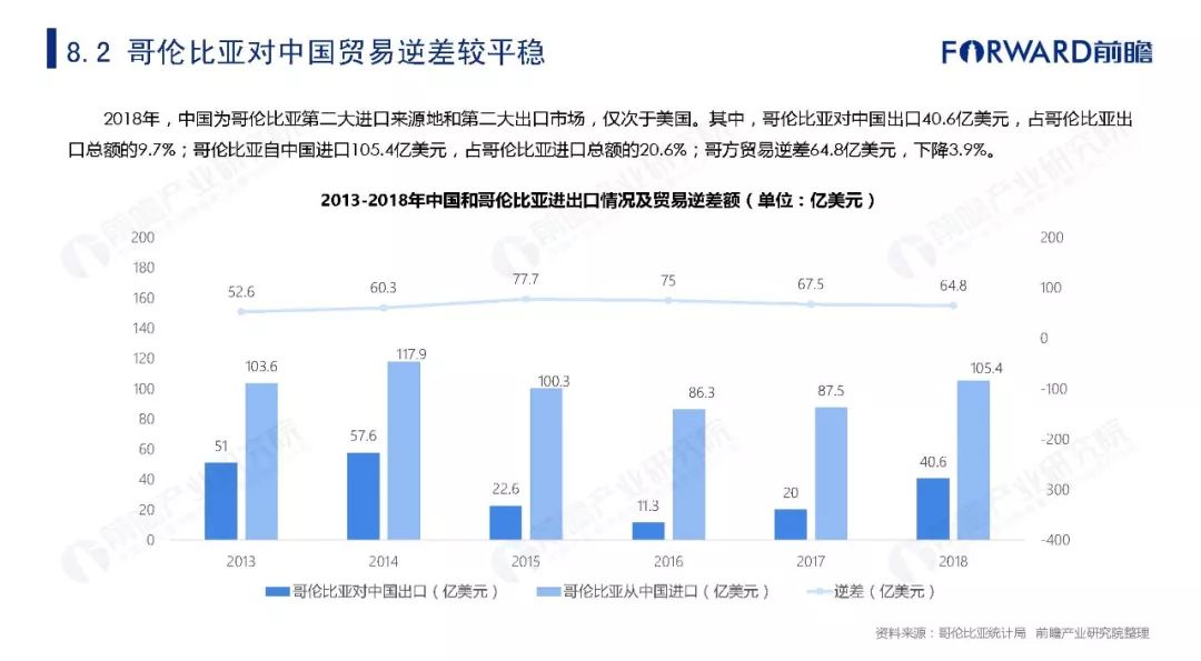 国际经济与贸易对经济的影响