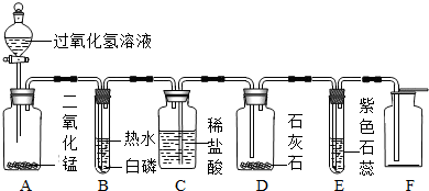 通风机设计入门与精通