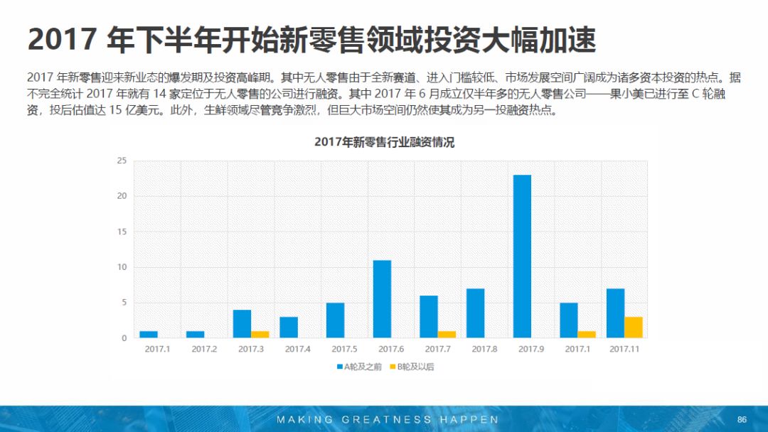 韩国科技知乎