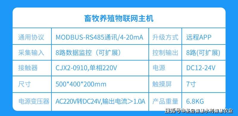 农村空闲宅基地新政策2020