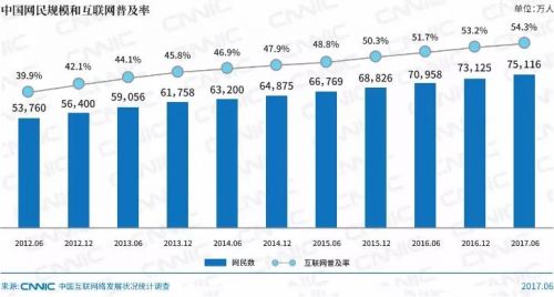 韩国娱乐圈和中国娱乐圈的区别