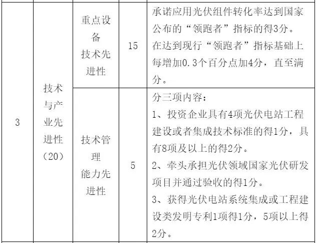 村里的空地的性质