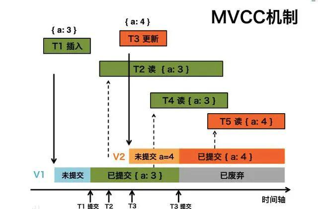 船用泵的操作与管理