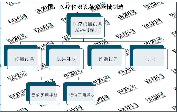 印刷耗材与智能制造在阀门行业的应用研究