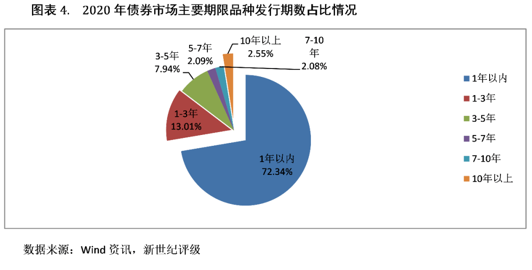 2020国际经济形势对我国经济的影响