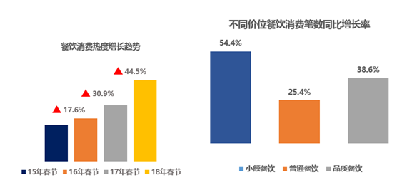 旅游对经济的重要性