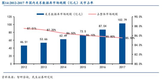 财经与经济