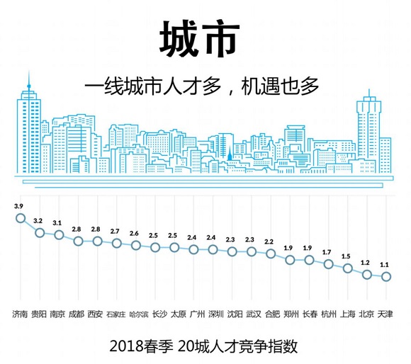 电焊脖套的各种图片