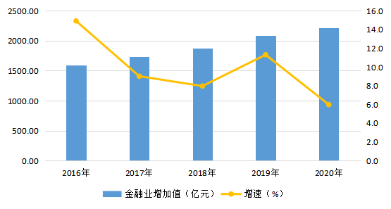 中国经济正增长的中国秘籍