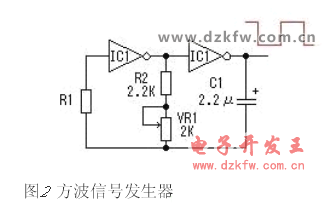 逆变器实物图解析