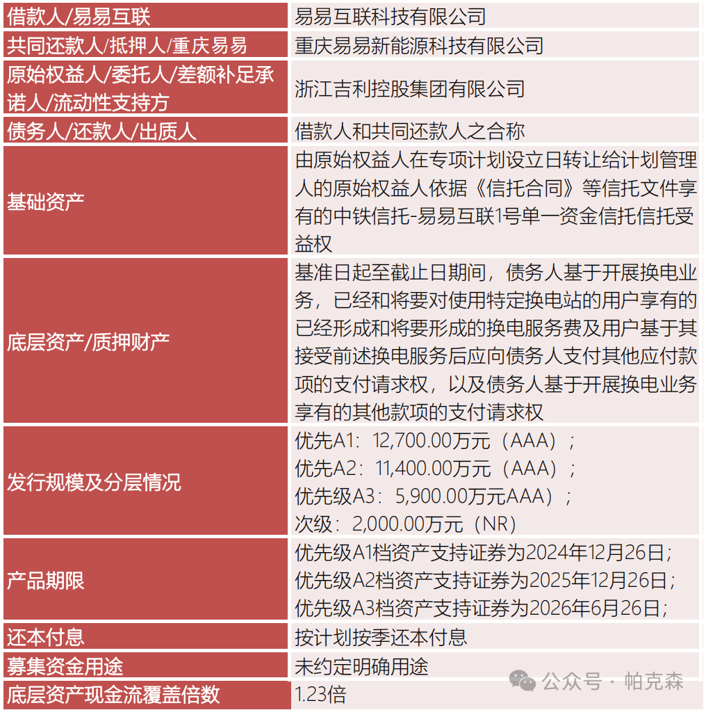 国家确定的宅基地制度改革试点地区有哪些