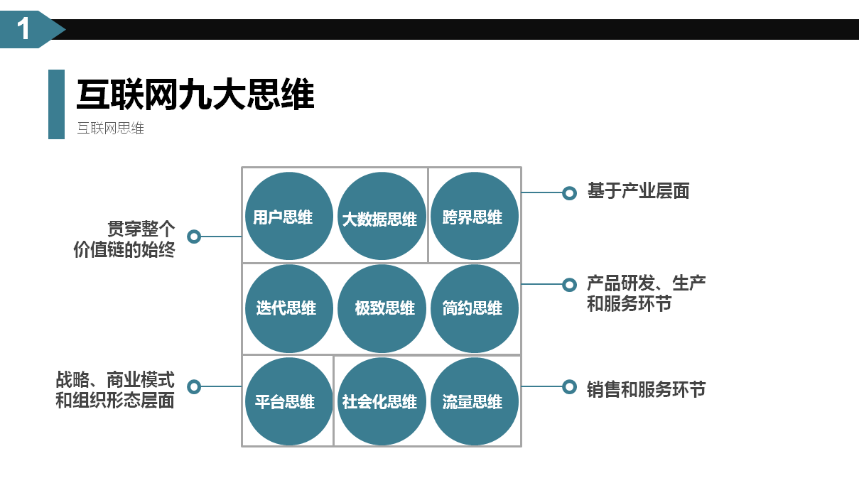 国际热点地区与问题