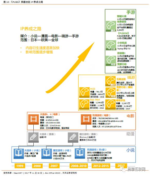 小说与直播与韩国又创造了历史的关系对吗