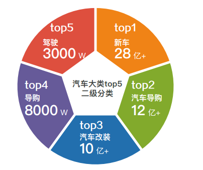 科技与游戏与经济的关系是什么