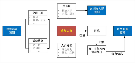 开关与藤木网络官网哪个好