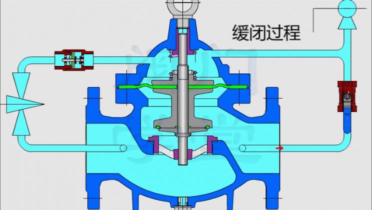 管帽安装!怎样套定额