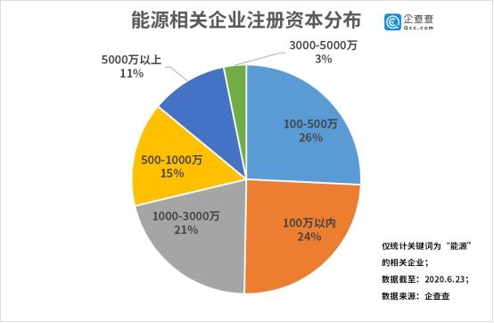 汽车旅游的优缺点