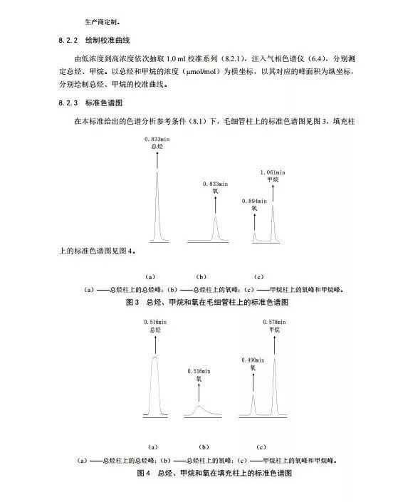 跌落测试机操作规程