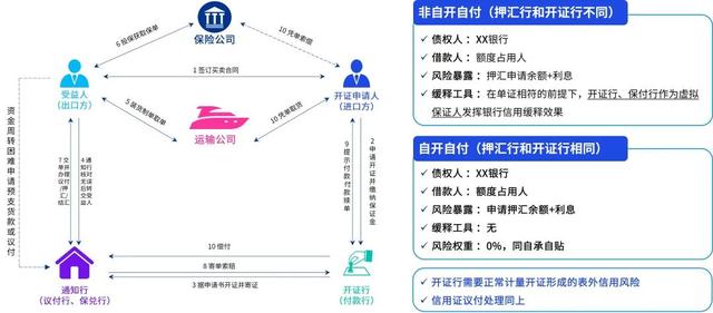 米面加工厂怎么样