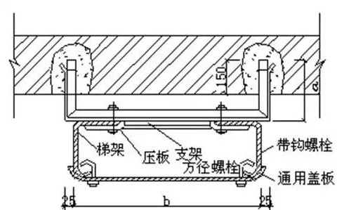 电缆金属支架