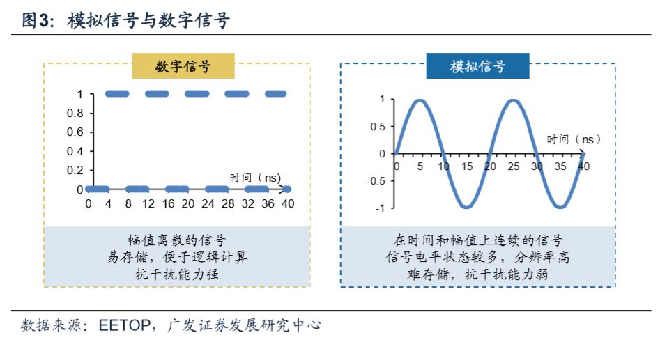 塑料印刷行业前景