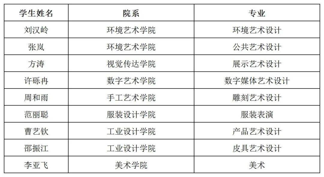 百洁布生产工艺