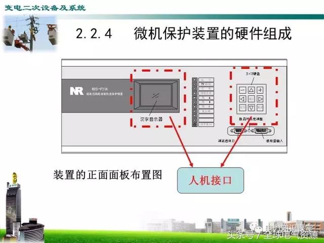 记录仪属于专用设备里的