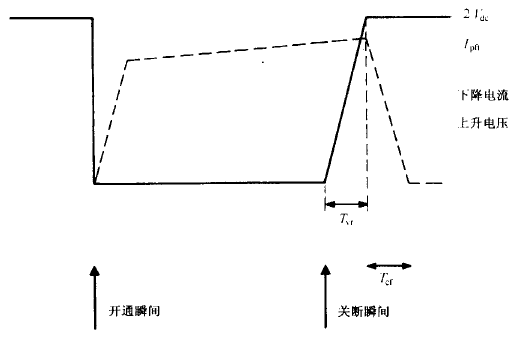 铟与原木与做百叶窗的机器一样吗