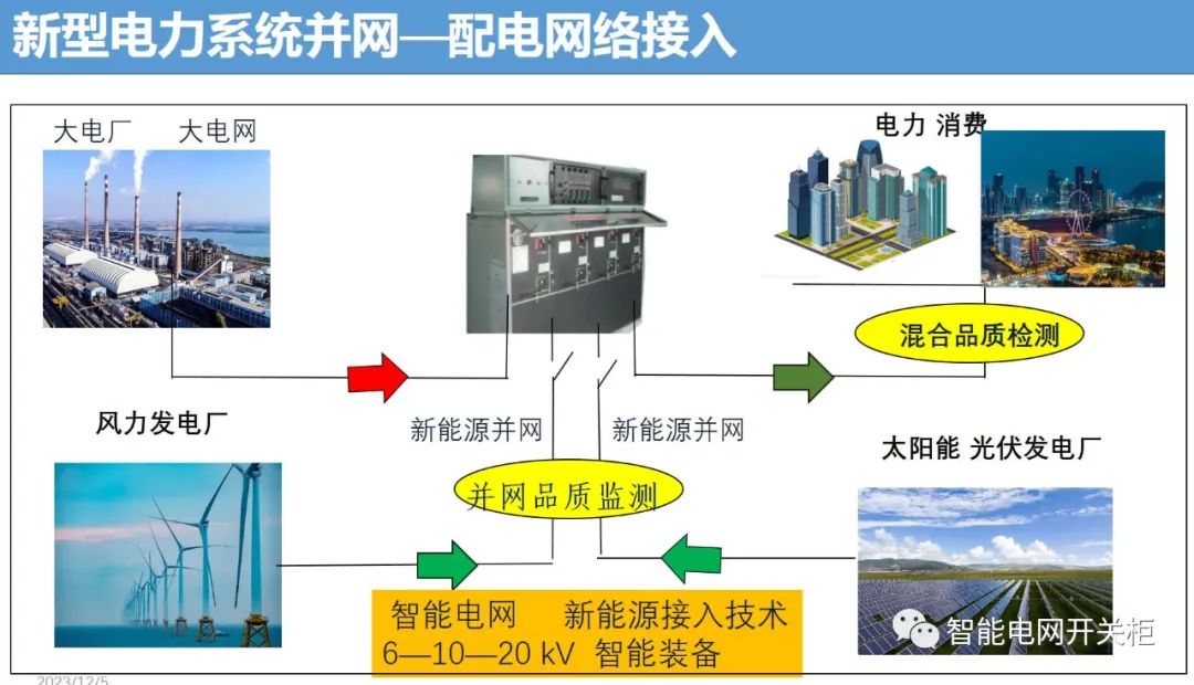 燃烧器的作用是什么?