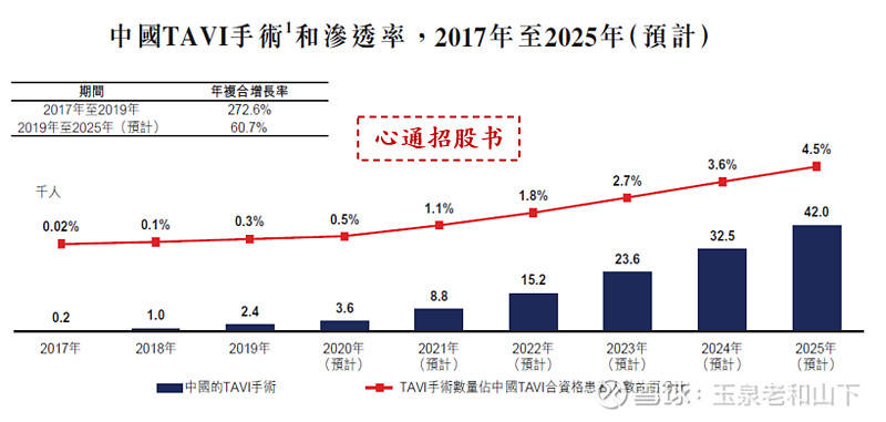 85深圳爆炸