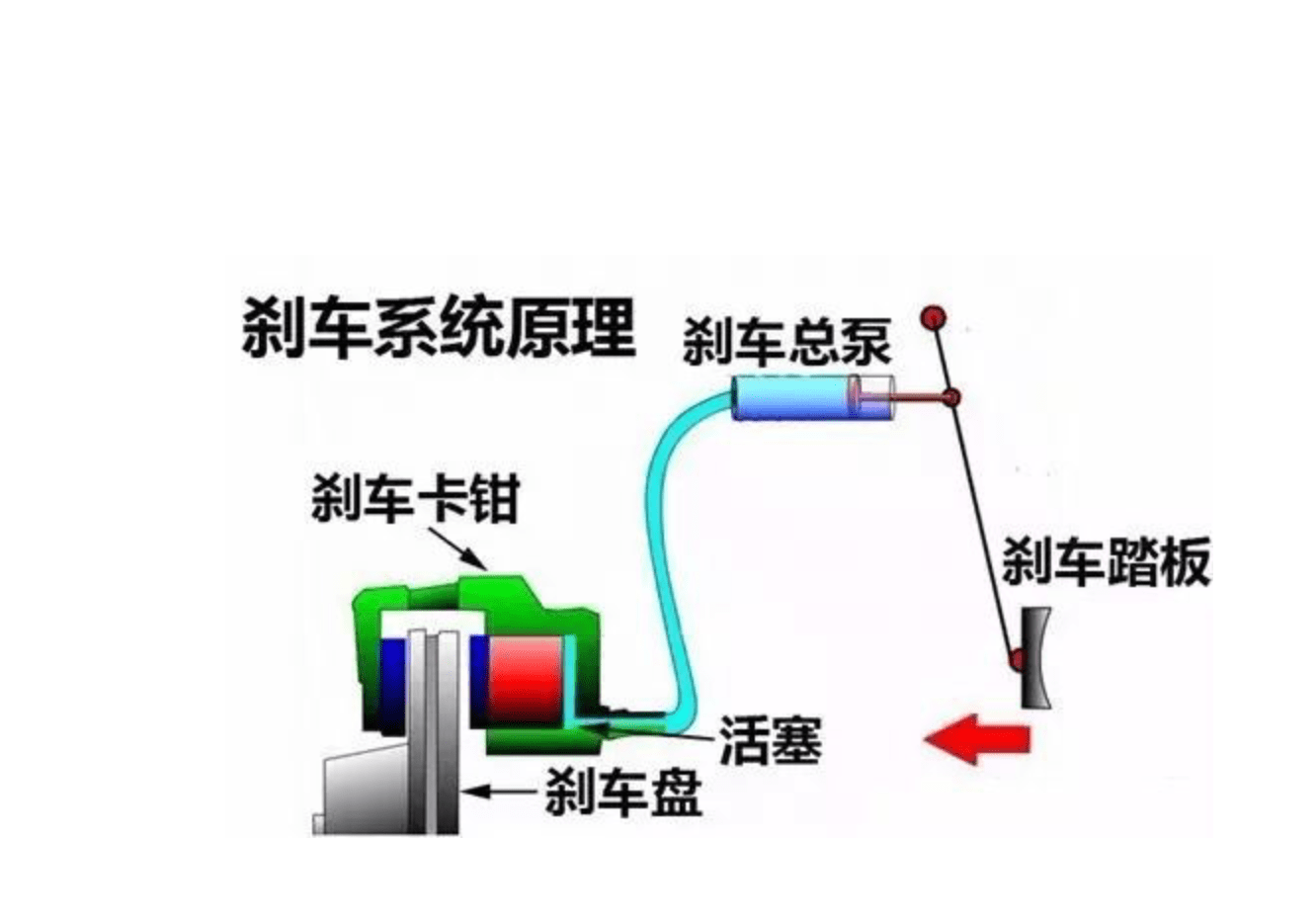 助力泵怎么安装