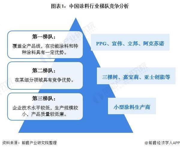 包装材料技术