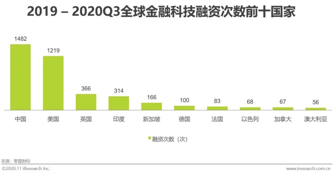 科技进步对我国经济的影响