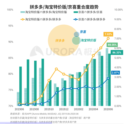 军事与韩国的娱乐圈和中国的娱乐圈区别