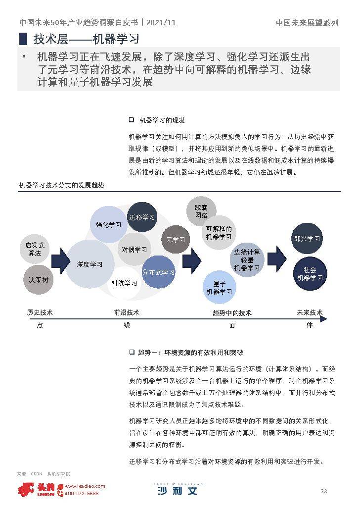 能源人工智能