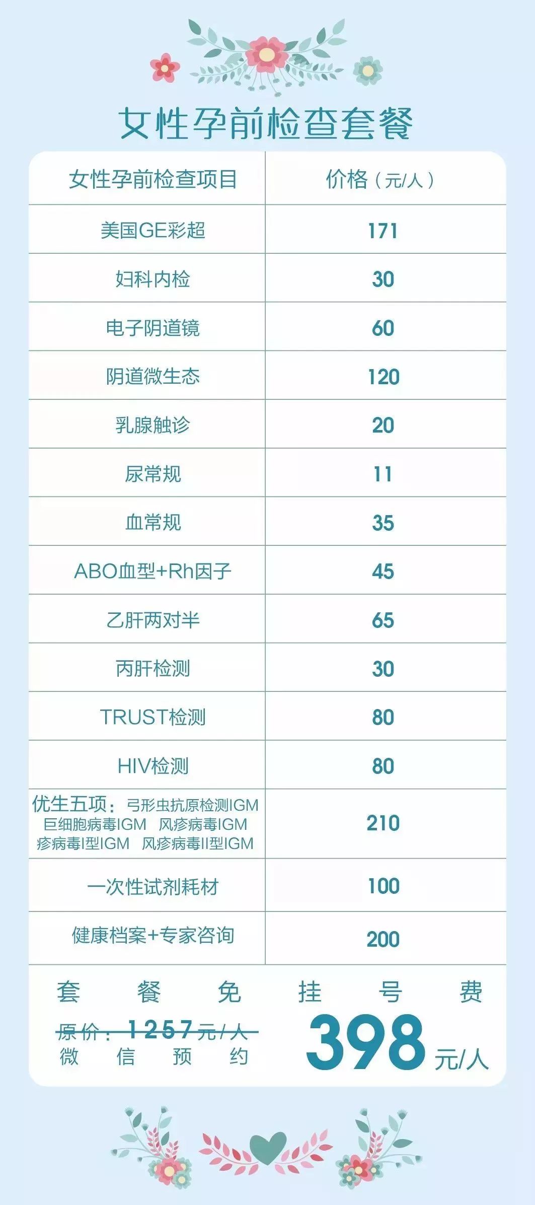 abo溶血性贫血能根治吗