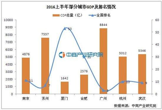 热点与体育与经济发展的关系论文