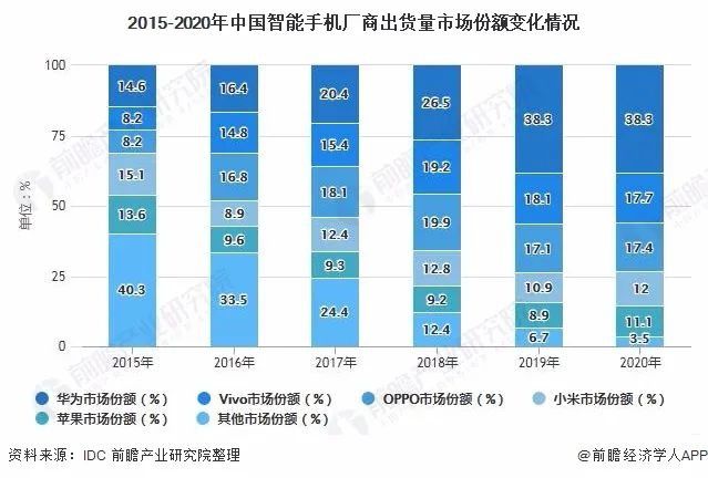 汽车与文化背后的联系