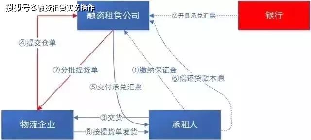 阐述体育与经济的关系