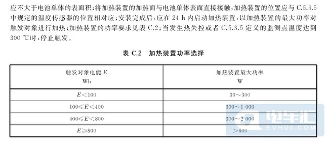 针刺试验电池