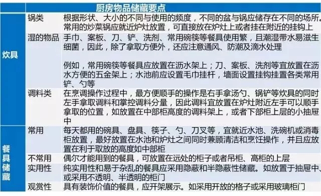 农村休闲娱乐情况的调查报告