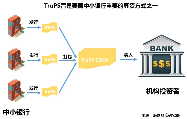 金属包装产品