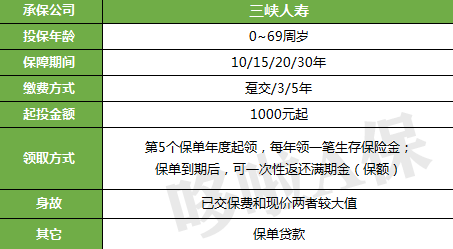 玩车游戏可以赚钱的